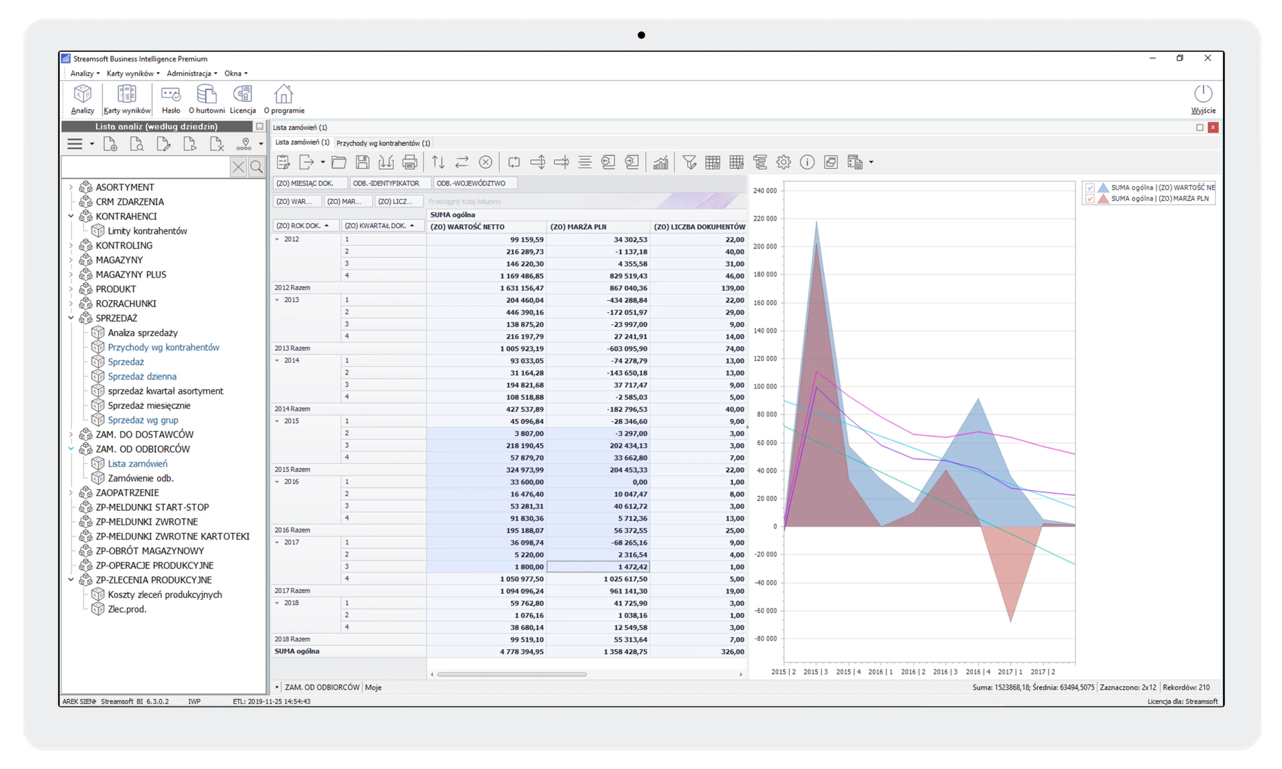 Moduł Business Intelligence 2 Streamsoft Kraków