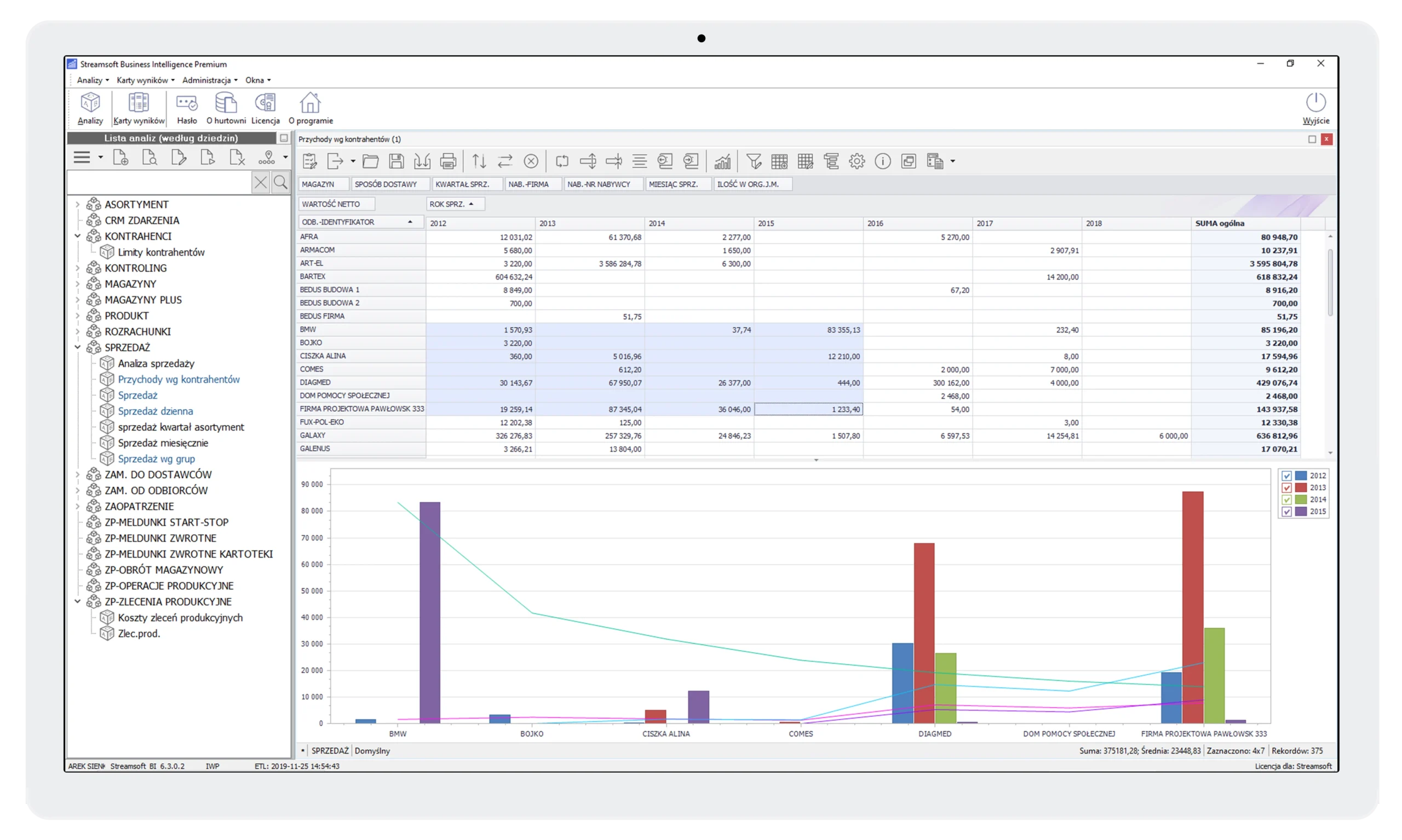 Moduł Business Intelligence 3 Streamsoft Kraków