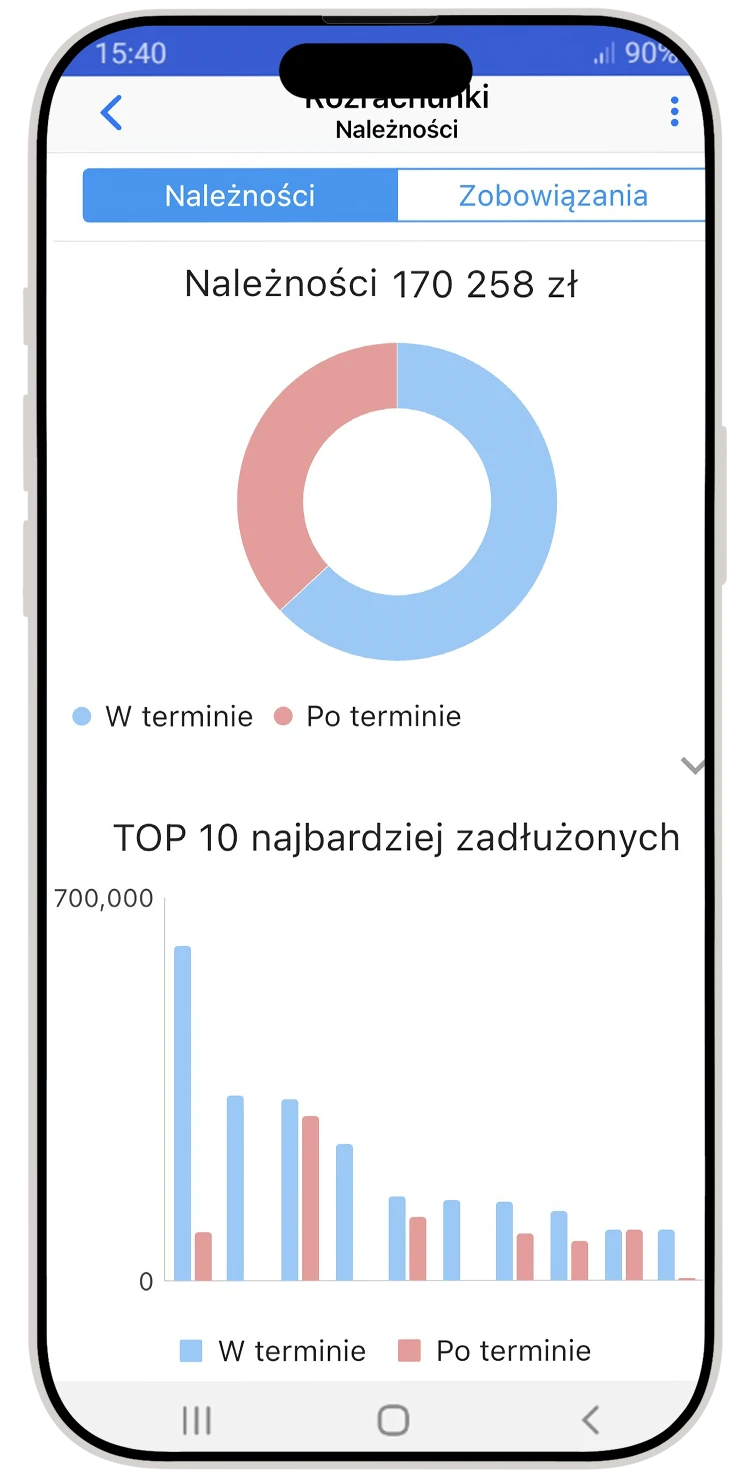 Moduł handlowo-magazynowy 3 Streamsoft Kraków
