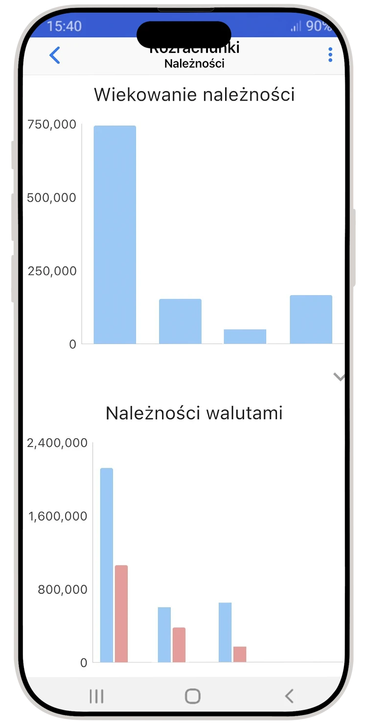 Moduł rozrachunki 3 Streamsoft Kraków