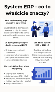 infografika System ERP - co to