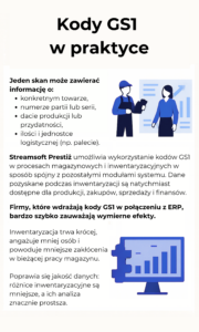 Kody GS1 w praktyce